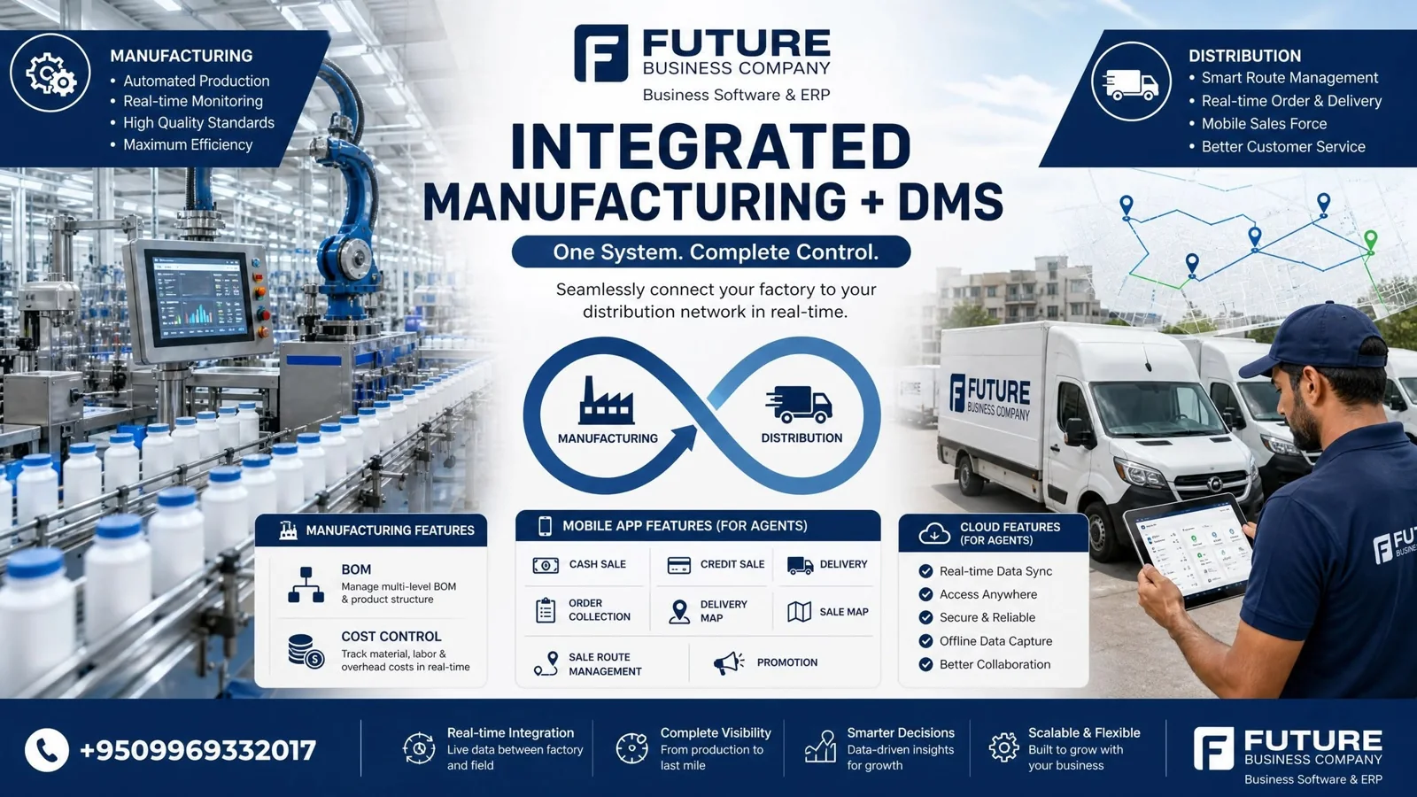 Integrated manufacturing and DMS system